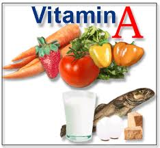 Sumber dan Manfaat Vitamin